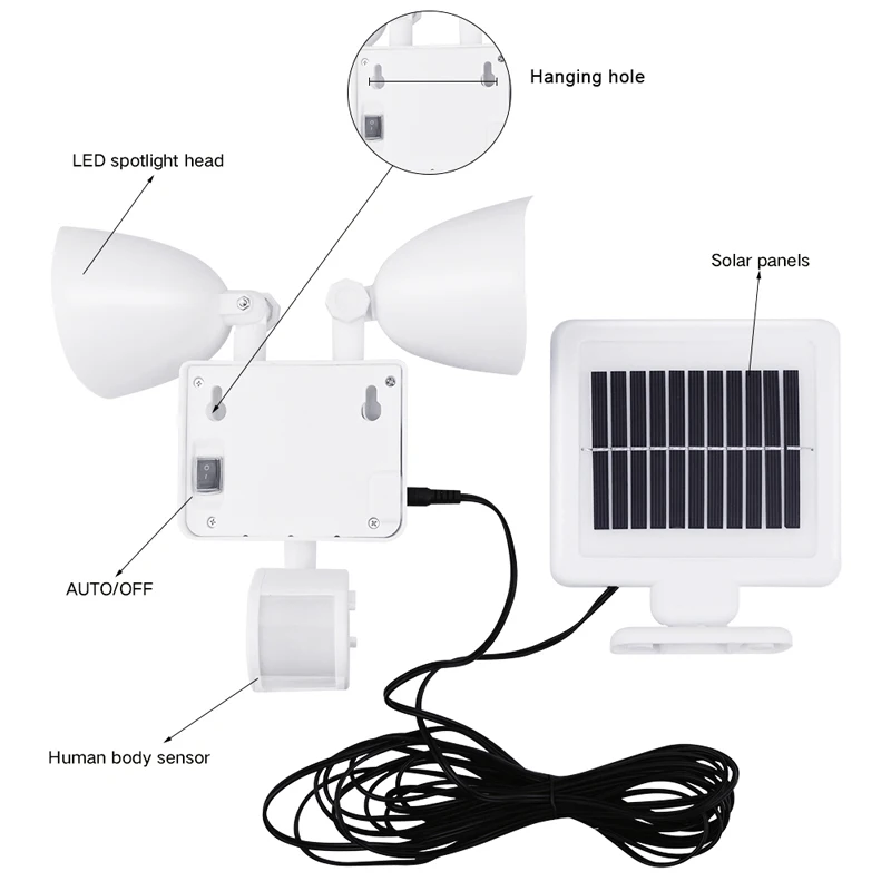 Solar Powered Motion Sensor Lights 42 LED Three Head Spotlight Spot Light Outdoor Floodlight Yard Light For Home Garden Yard(white)(5)