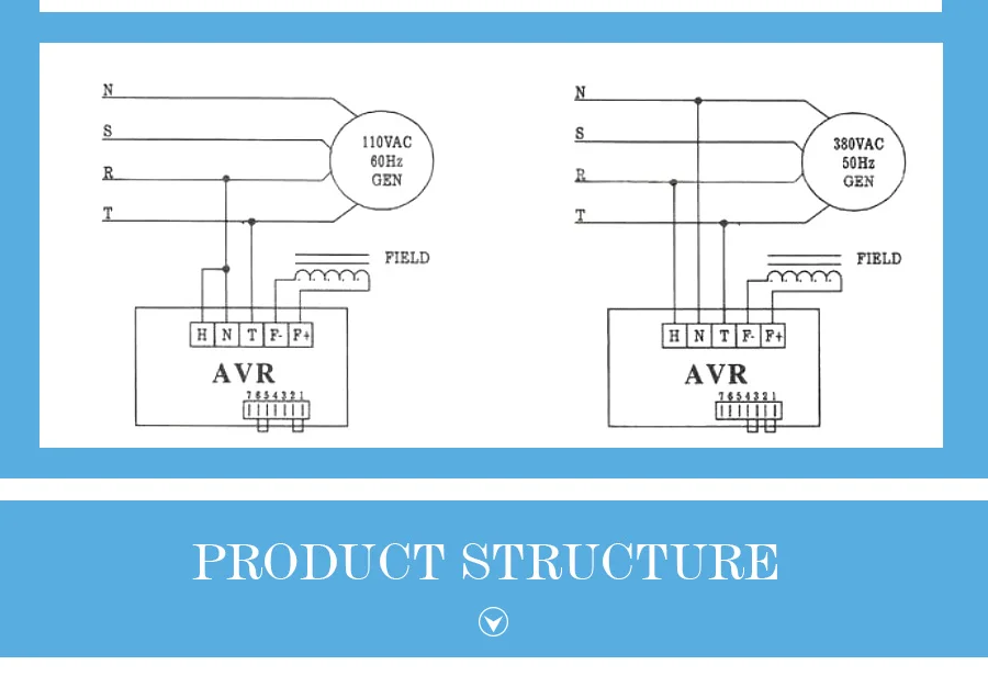 GAVR-12A GAVR 12A AVR для генератора(некоторые части от Gemany