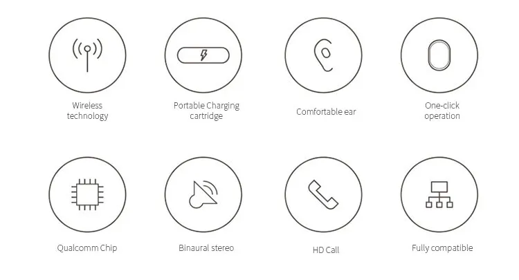 5 wireless bluetooth earphone for phone Airpods