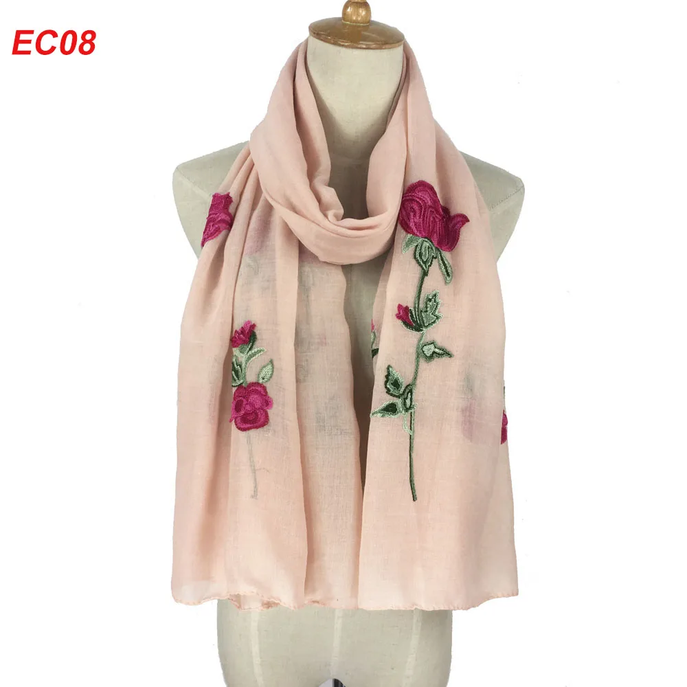 EC08