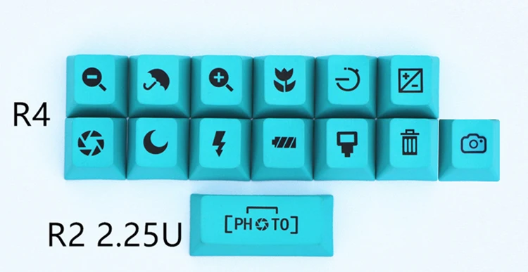 PS