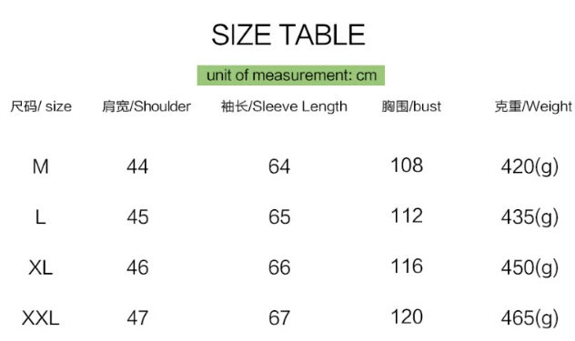 size