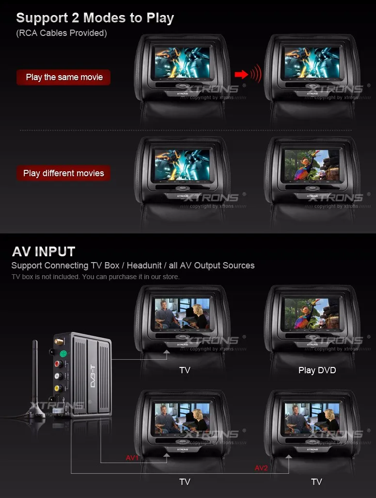 Flash Deal 2x7" Black Color (Grey & Beige Optional) Headrest Car DVD Car Headrest Monitor with DVD 2 IR Headphones Included 4 Flash Deal 2x7" Black Color (Grey & Beige Optional) Headrest Car DVD Car Headrest Monitor with DVD 2 IR Headphones Included 4