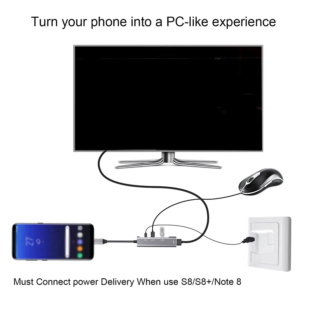 4 в 1 USB C концентратор HDMI + type USB3.0 USB2.0 многопортовый адаптер интерфейс для Xiaomi samsung