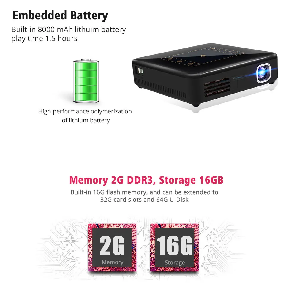 Salange P8 Android 7 1 карманный проектор с сенсорной панелью WIFI Bluetooth Mini Beamer 8000 мАч батарея