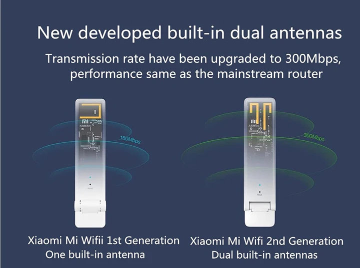 Xiaomi wifi повторитель 2 усилитель расширитель 2 Универсальный Wi-Fi удлинитель Repitidor антенна беспроводной wifi расширитель сигнала Усилитель