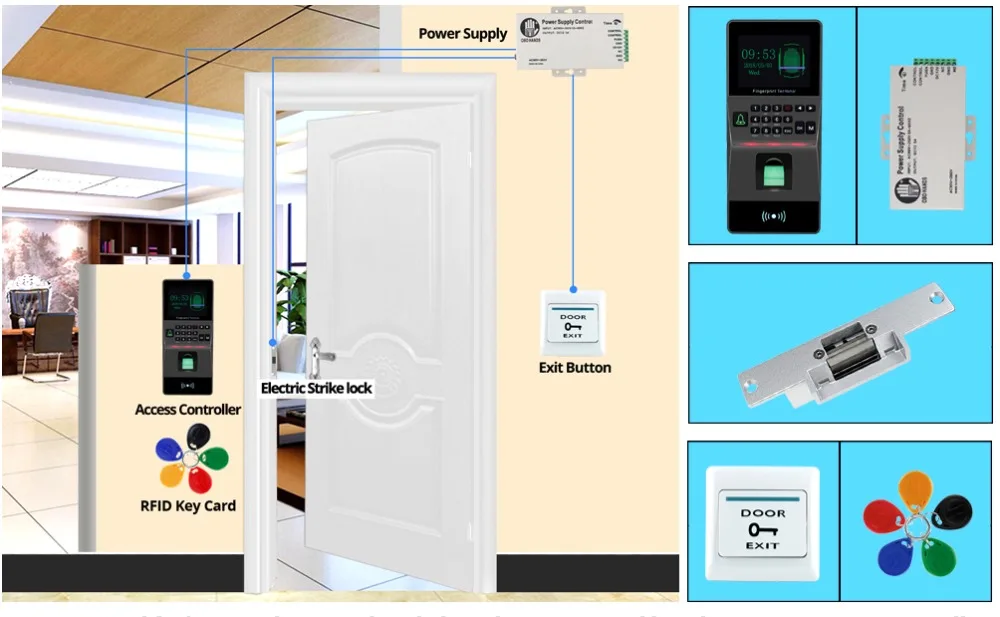 Считыватель отпечатков пальцев Биометрический Дверной замок diy kit Поддержка Usb Tcp ip RS 485 посещаемость времени RFID система контроля доступа