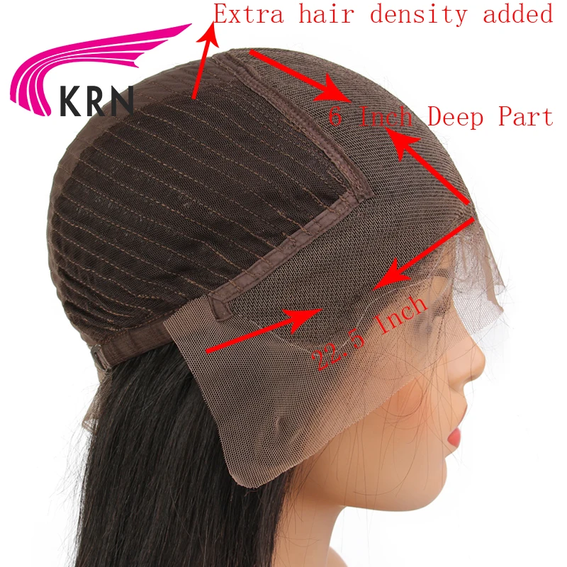lace front wig cap stracture