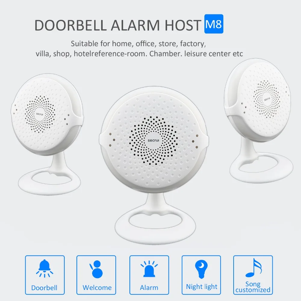 

SECRUI Doorbell Alarm Store Host Welcome Security Burglar Alarm System 1 Sensor and 1 Receiver Ideal for Businesses and Homes