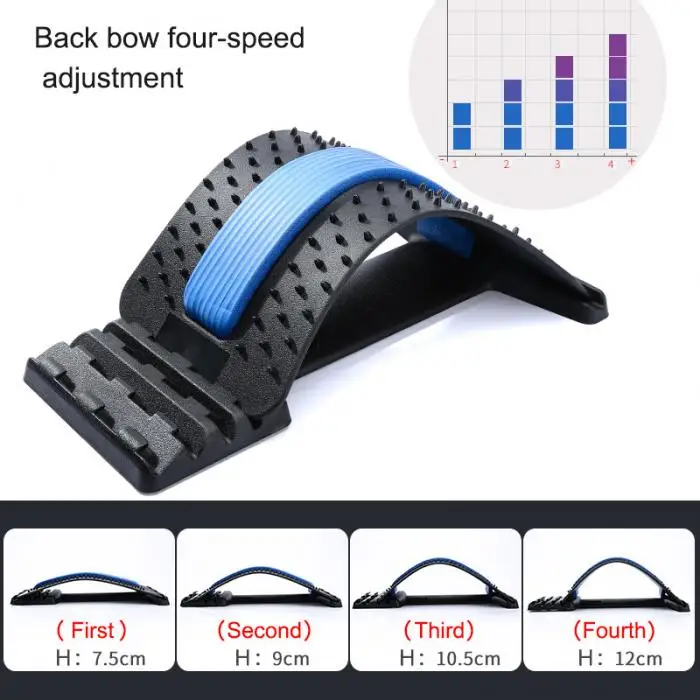 Back Stretcher Lower Upper Back Pain Relief Lumbar Stretching Posture Corrector for Office Chair RJ99
