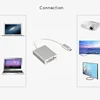 USBC to VGA Adapter USB 3.1 Type C Male to Female VGA Converter Cable 1080P FHD for Macbook 12 inch Chromebook Pixel Lumia 950XL ► Photo 2/6