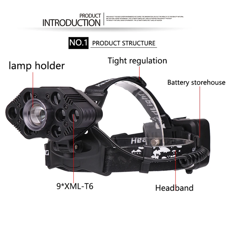 60000LM светодиодный головной светильник супер яркий 1* T6 светильник+ 9* T6 светильник и 9* T6 вспышка Масштабируемая водонепроницаемая Поддержка USB зарядка для 3*18650 z45