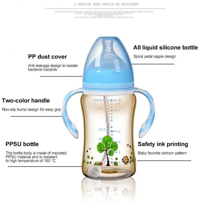 Новинка, 1 шт бутылочка для молока с широким горлышком, противоскользящая, с ручкой, безопасная для новорожденного ребенка
