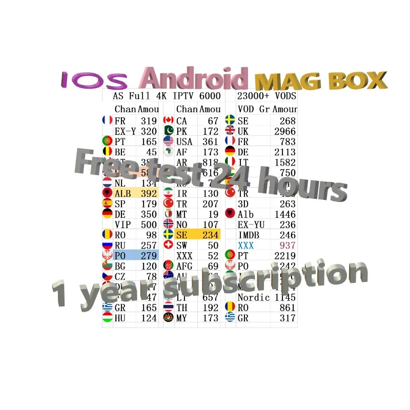 

5000+ channels iptv germany adult Free test czech abonnement ex yu german spain Europe French reseller panel