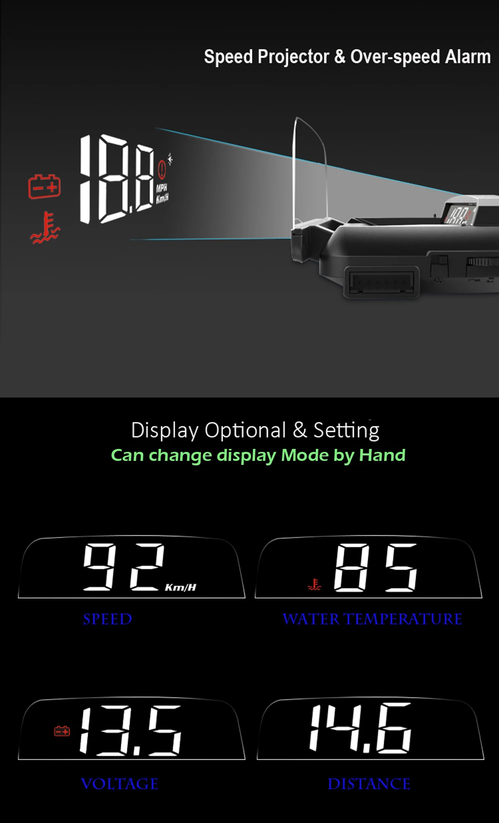 EANOP iSmart-S зеркало дисплей автомобиля hud OBD2 сканер obd метр Velocimetro coche hud Overspeed проектор