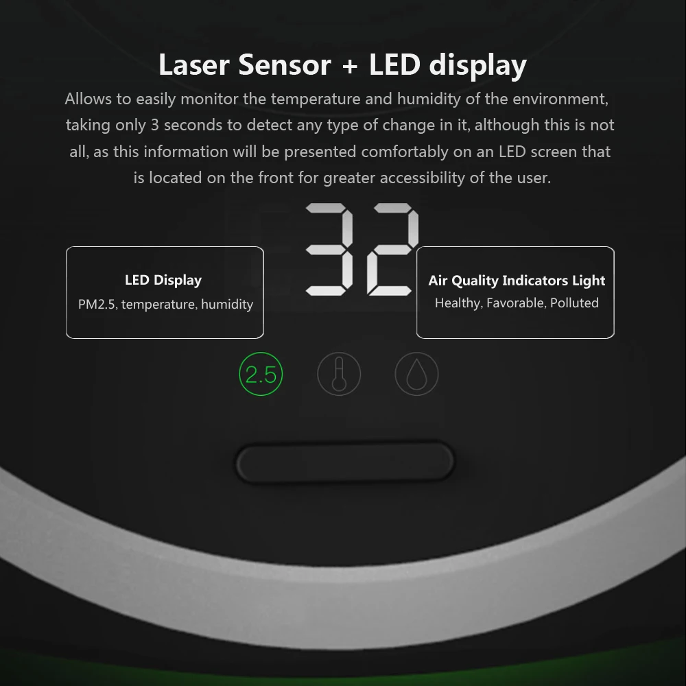 Xiaomi Mijia Cleanfly M1 автомобильный Анионный очиститель воздуха светодиодный дисплей немой портативный очиститель поддержка очистки парковки USB