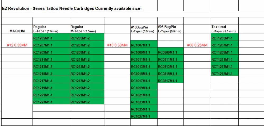 EZ революция иголочный картридж конуса#10 Bugpin Magnum иглы для тату-машинок для картридж татуировки 20 шт./кор