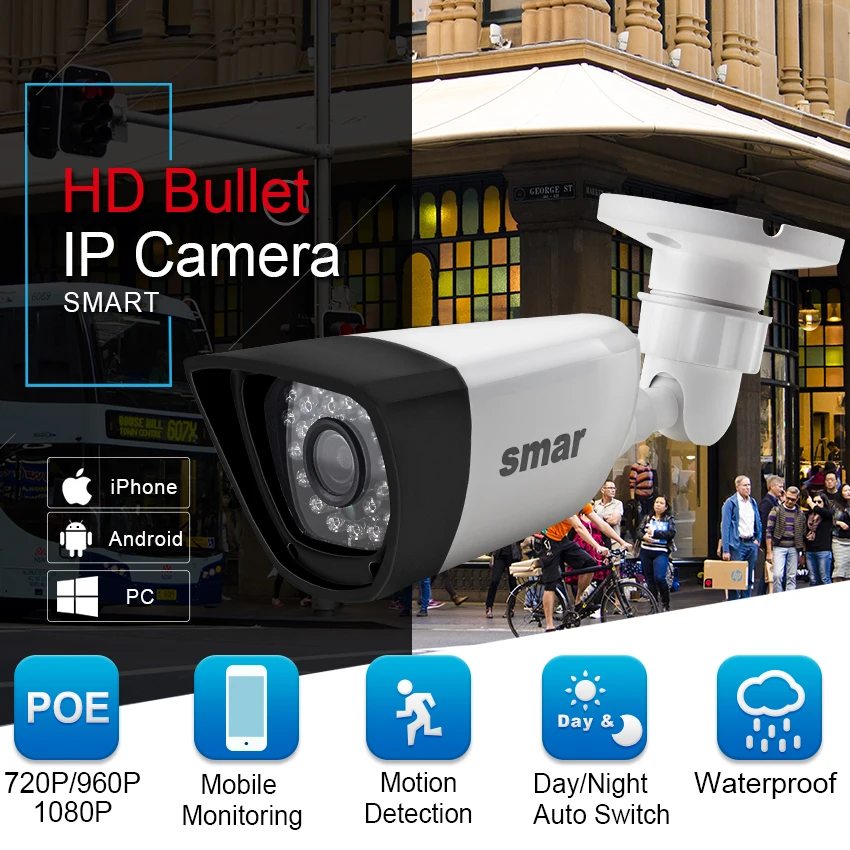  Hd 720P 960P 1080P Megapixel Macchina Fotografica Del Ip di Poe 30 Pcs Led Visione Notturna di Ir D