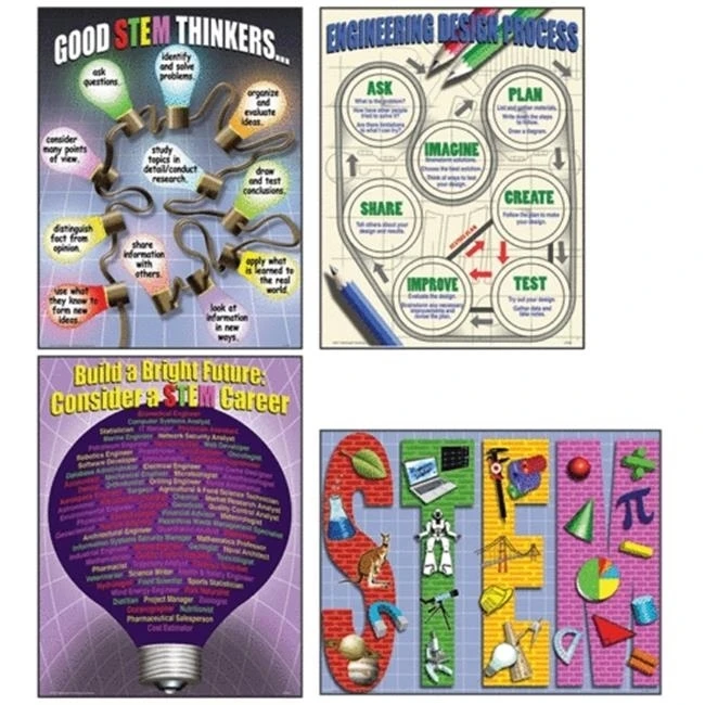 Mcdonald Publishing MC-P095 Stem Teaching Poster Set