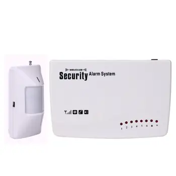 

Wireless Intelligent Anti-theft Alarm for JTGSM WL-JT-120CG