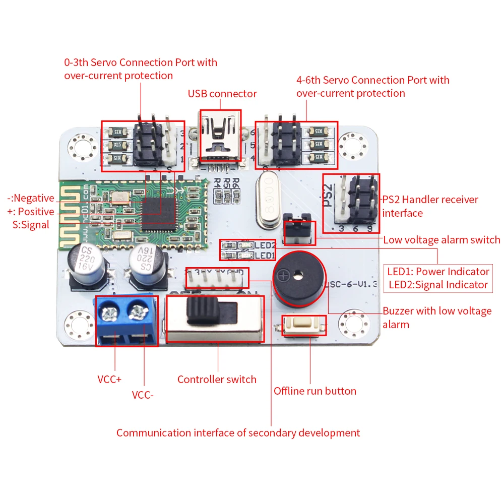 DIY Arduino рука ладони бионический робот 7,4 вольт литиевая батарея RC части робот игрушка