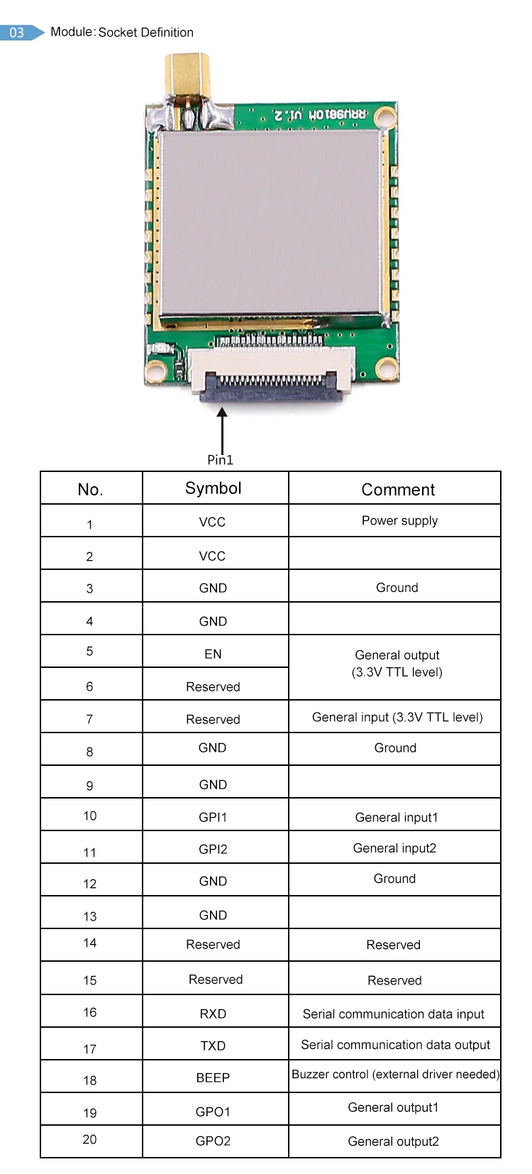 Módulo 865 868 mhz 902 928mhz do