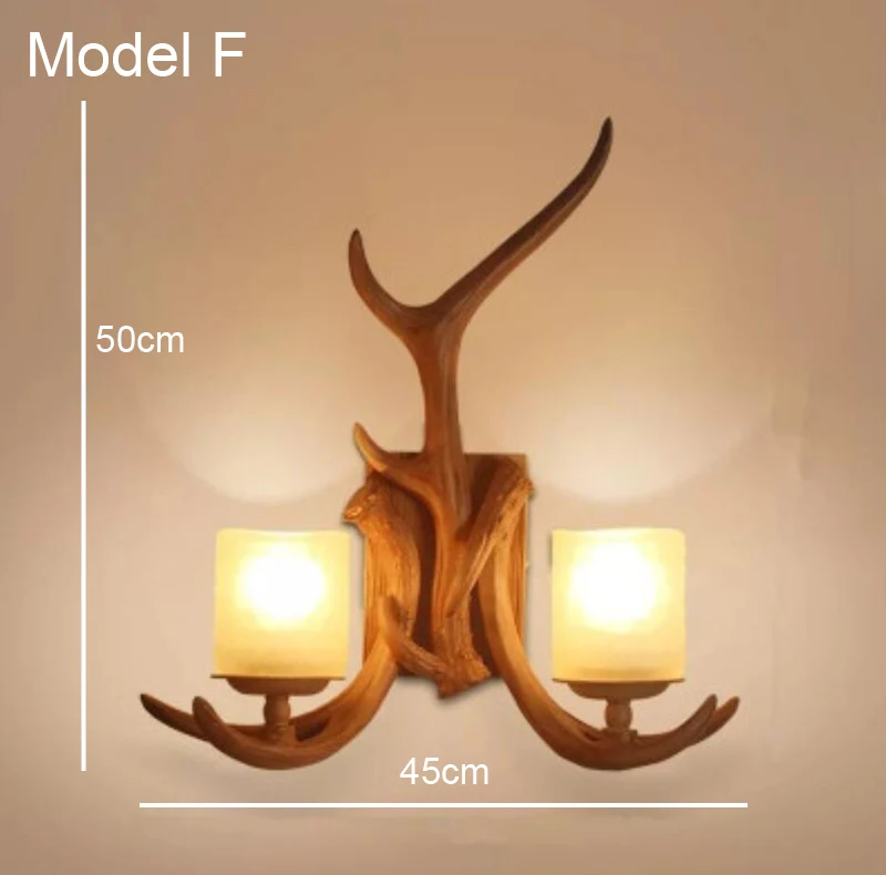 model f