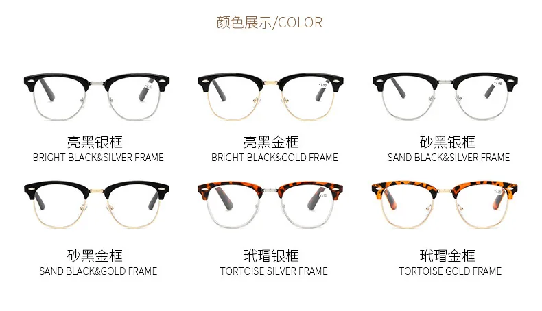 Meters reading glasses _06.jpg