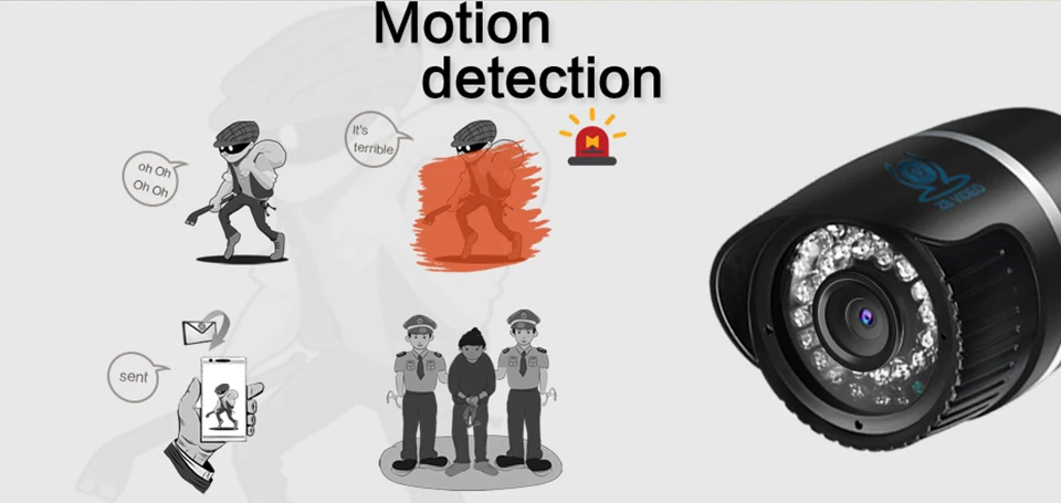 ZSVIDEO Surveillance Cameras CCTV Monitor WIFI Camera CCTV Camera WIFI Cameras IP NVR Waterproof HD Night Vision Device Webcam (4)