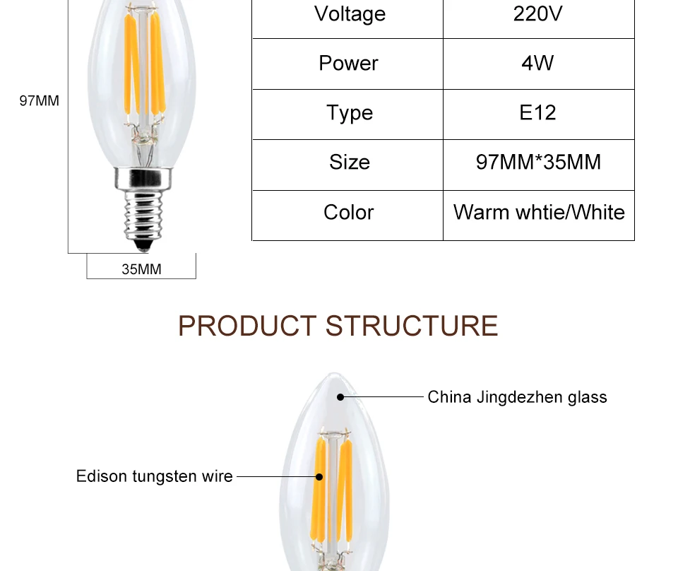 non dimmable led light lamp lighting