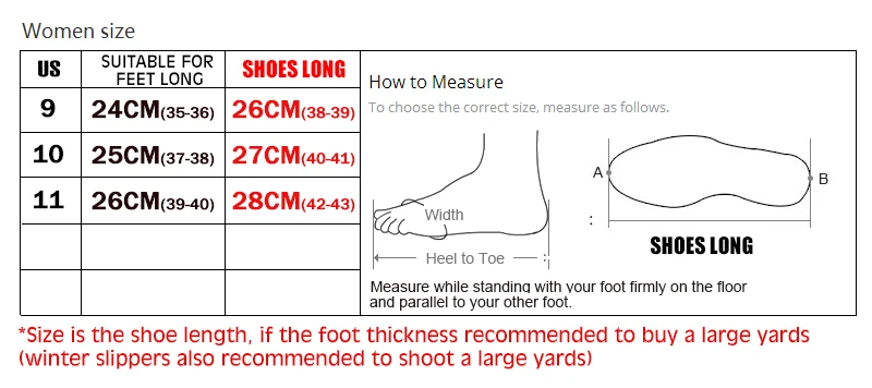 9.10
