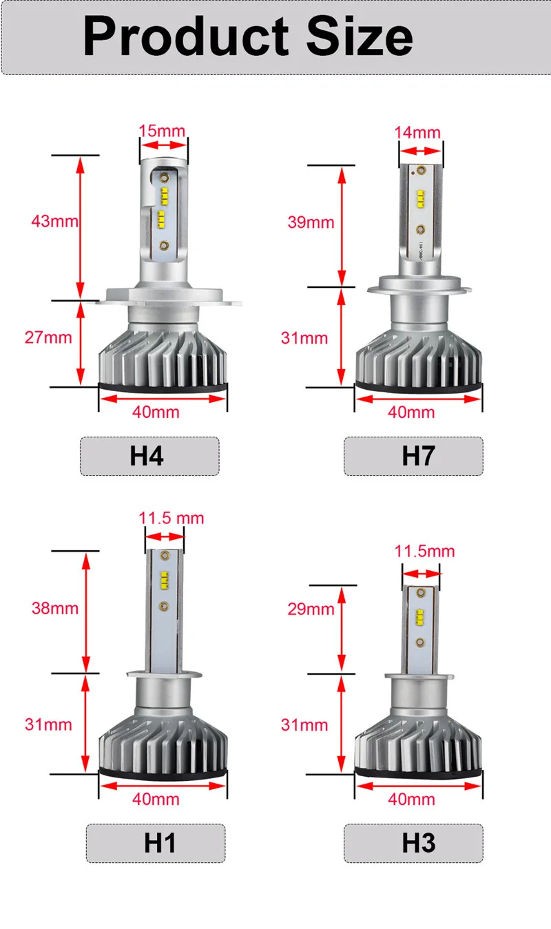 YHKOMS мини Canbus H4 H7 H1 H3 H11 светодиодный H8 H9 H11 9005 9006 880 881 светодиодный лампы 4300K 5000K 6500K 8000K Автомобильная Противо-Туманная светильник Лампада 12V