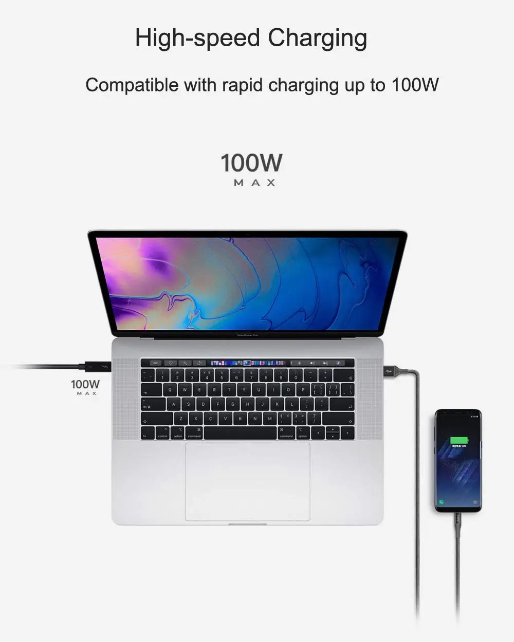 Intel Certified Thunderbolt 3.0 Cable,USB-C 100W Charging 40Gbps Data Transfer Corde for SSD Drive,Monitor 1ft 30cm 1m 80cm 20cm