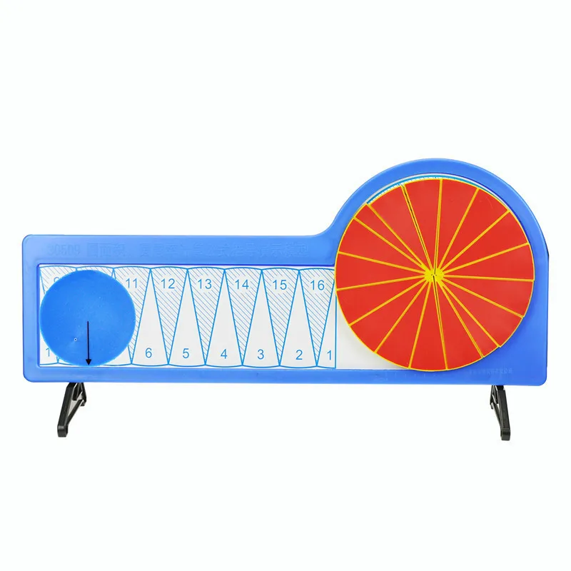 Коэффициент окружности формула для расчета демонстрационная модель окружность