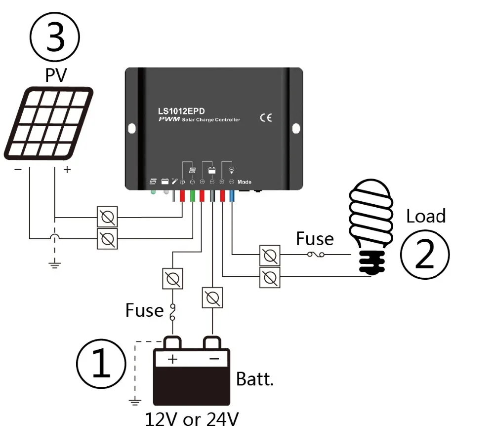 Cheap Controladores solares