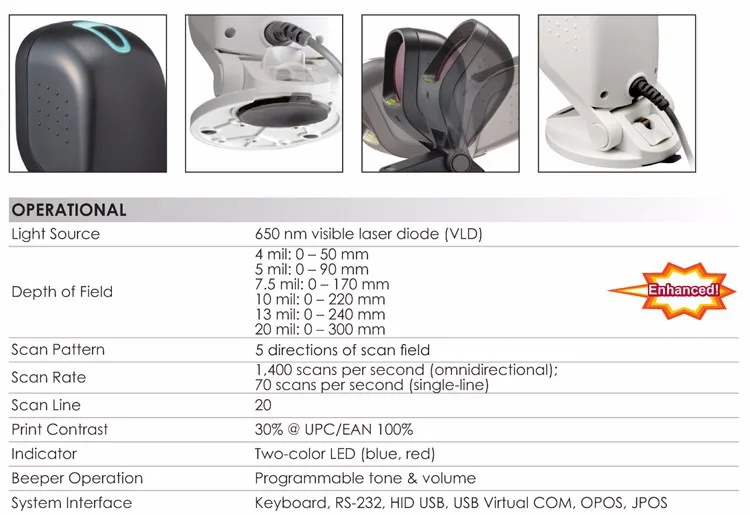 Zebex Z-6170 Hands-Free Laser Omnidirectional Barcode Scanner Desktop Bar Code Reader Five scan directions 20 lines portable printer scanner