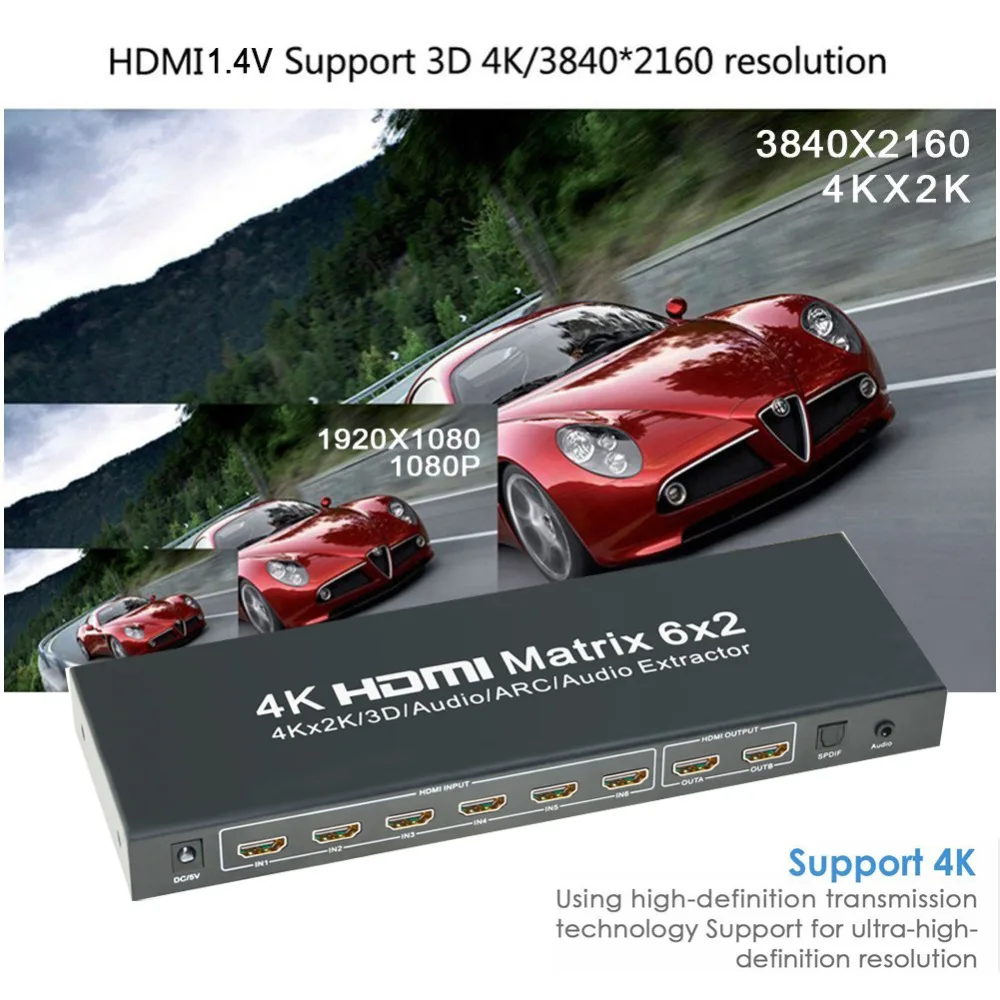 HDMI Matrix (13)