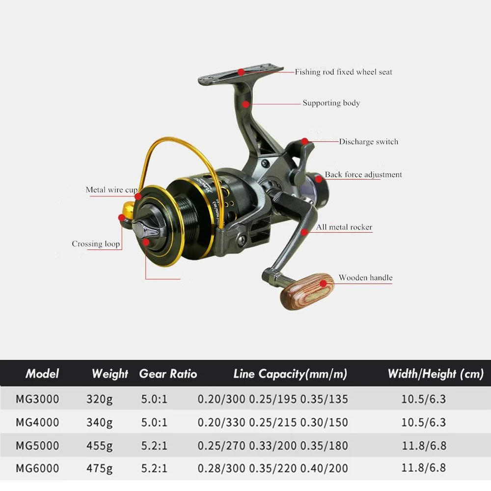 YUMOSHI MG30-60 الصيد بكرة 10 + 1BB المعادن الغزل بكرة الكارب الطعم الصب الغزل الجبهة والخلفية السحب البحر معدات صيد الأسماك بكرة YUMOSHI MG30-60 الصيد بكرة 10 + 1BB المعادن الغزل بكرة الكارب الطعم الصب الغزل الجبهة والخلفية السحب البحر معدات صيد الأسماك بكرة