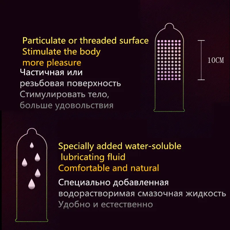 Презервативы MingLiu для точки G 100/30 шт. 5 типов спиральная стандартная деталь мужчин