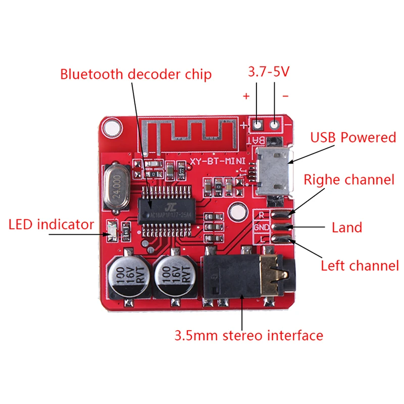 

1pcs Mini MP3 Bluetooth Lossless Decoder Board Car Speaker Amplifier board Bluetooth 4.1 XY-BT-Mini Circuit Board Module
