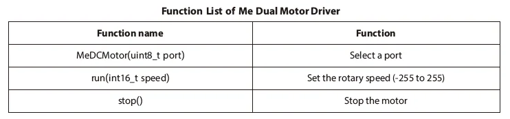 Me Dual Motor Driver5