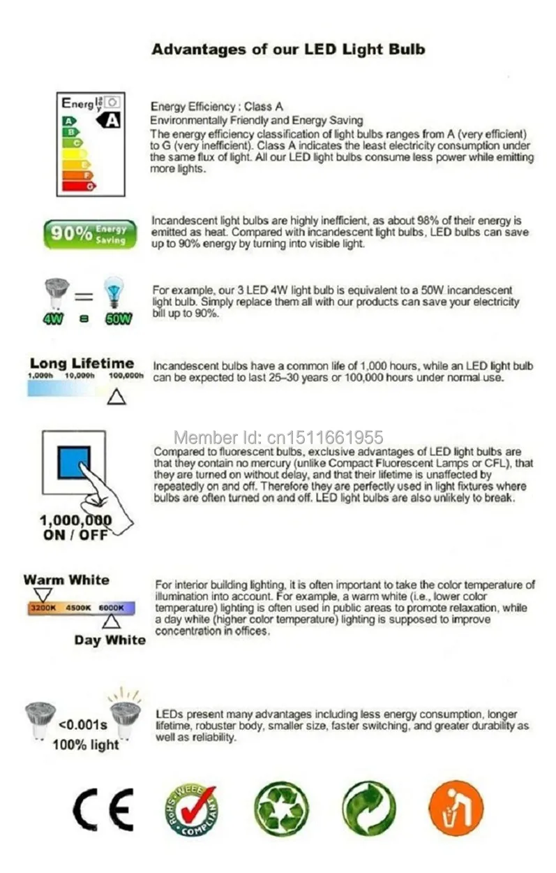 E27 B22 E14 E40 7 Вт, 15 Вт, 30 Вт, 40 Вт, 50 Вт, 60 Вт, 80 Вт, 100 Вт 5730 SMD Cree чип лампа переменного тока в виде кукурузы 110V 220V светодиодный лампы холодный теплый белый лампада