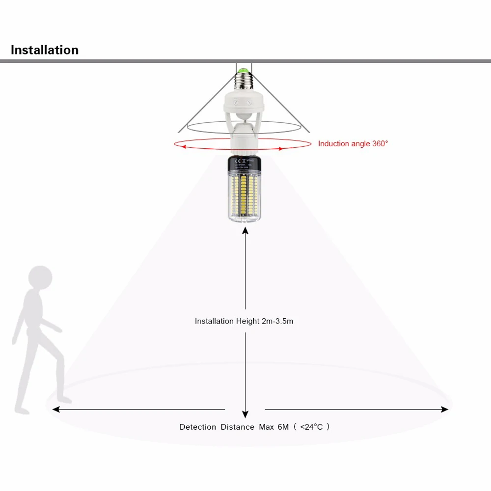 360 градусов PIR индукционный датчик движения ИК инфракрасный человек E27 розетка светодиодный светильник датчик переключатель База держатель лампы