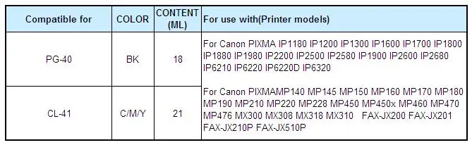 PG40 E