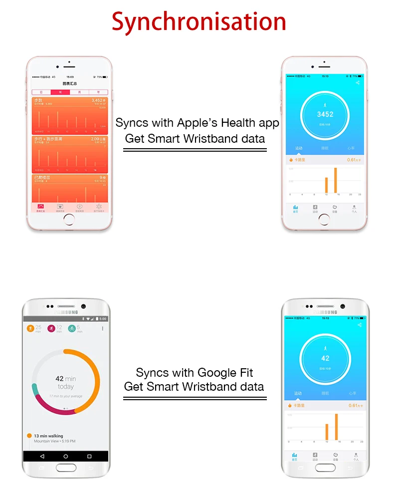 Bluetooth, водонепроницаемые, S3, Смарт-часы, модные, для женщин, девушек, монитор сердечного ритма, фитнес-трекер, умные часы для Android IOS