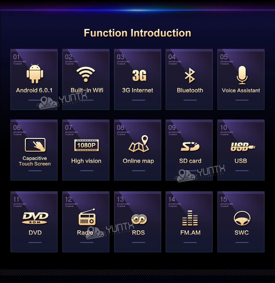 Clearance 7inch Android 6.0 Quad Core Motorized Detachable Multi-touch Screen One Din Car DVD Player with OBD2 and DAB+support 5 Clearance 7inch Android 6.0 Quad Core Motorized Detachable Multi-touch Screen One Din Car DVD Player with OBD2 and DAB+support 5