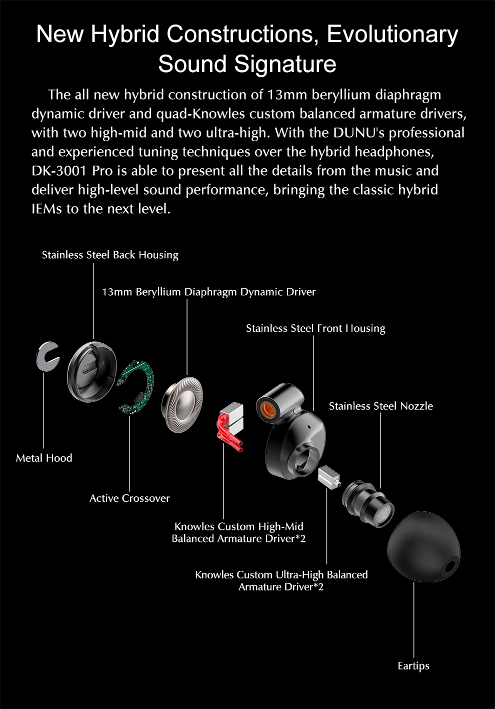 DUNU DK-3001Pro Hi-Res Beryllium 5 driver(4Knowles BA+1Dynamic) DK3001Pro Hybrid MMCX Connector HIFI Earphone