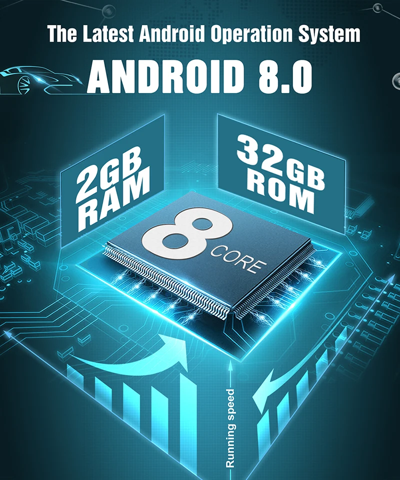 Perfect Pumpkin Octa-core 2G RAM 32G ROM 2 Din 7