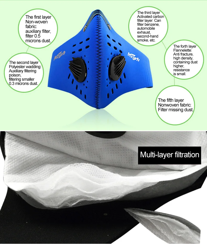Outdoor-sports-cycling-mask-(Filter-mask)-_02