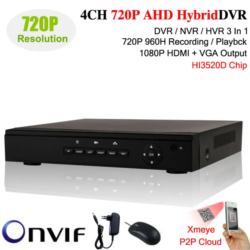 Новый 4 ch-канальный H.264 домашней сети 720 P CCTV 1080 HDMI AHD DVR NVR P2P безопасности Видео
